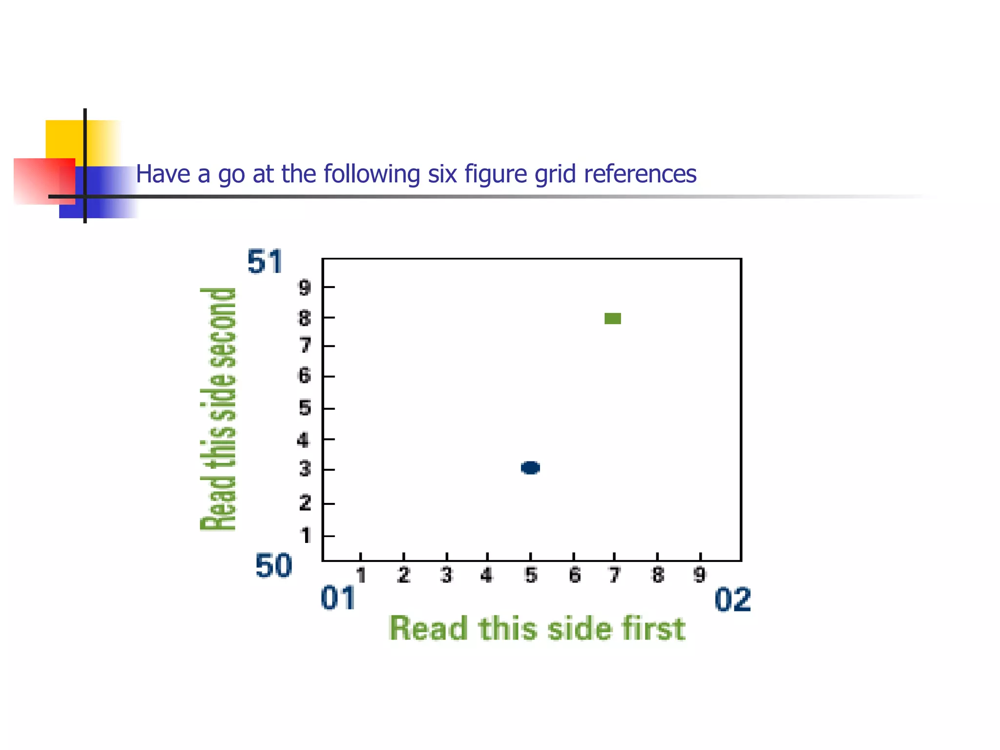 Lesson Seven How Do Six Figure | PPT