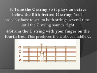 Lesson- theory of Ukulele.pdfsQASQasqded | PDF