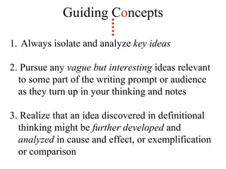 Always isolate and analyze  key ideas 2. Pursue any  vague but interesting  ideas relevant to some part of the writing prompt or audience as they turn up in your thinking and notes 3. Realize that an idea discovered in definitional thinking might be  further developed  and  analyzed  in cause and effect, or exemplification or comparison Guiding C o ncepts 