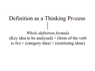 Definition as a Thinking Pr o cess Whole definition formula (Key idea to be analyzed) + (form of the verb  to be ) + (category idea) + (restricting ideas) 