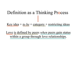 Definition as a Thinking Pr o cess Key idea +  to be  + category + restricting ideas Love is defined by peers  when  peers gain status within a group through love relationships. 