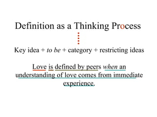 Definition as a Thinking Pr o cess Key idea +  to be  + category + restricting ideas Love is defined by peers  when  an understanding of love comes from immediate experience. 
