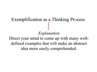 Exemplification as a Thinking Pr o cess Explanation Direct your mind to come up with many well-defined examples that will make an abstract idea more easily comprehended. 