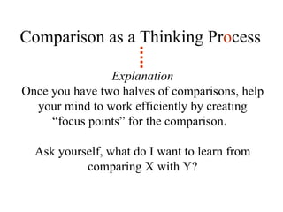 Comparison as a Thinking Pr o cess Explanation Once you have two halves of comparisons, help your mind to work efficiently by creating “focus points” for the comparison.  Ask yourself, what do I want to learn from comparing X with Y? 