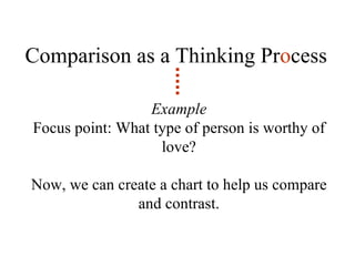 Comparison as a Thinking Pr o cess Example Focus point: What type of person is worthy of love? Now, we can create a chart to help us compare and contrast. 