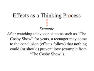Effects as a Thinking Pr o cess Example After watching television sitcoms such as “The Cosby Show” for years, a teenager may come to the conclusion (effects follow) that nothing could (or should) prevent love (example from “The Cosby Show”).  