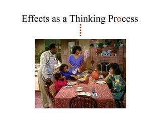 Effects as a Thinking Pr o cess 