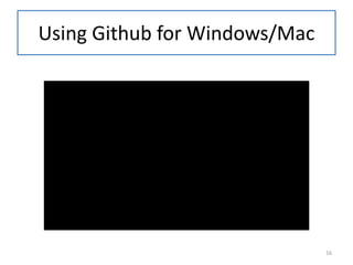 Using Github for Windows/Mac
16
 