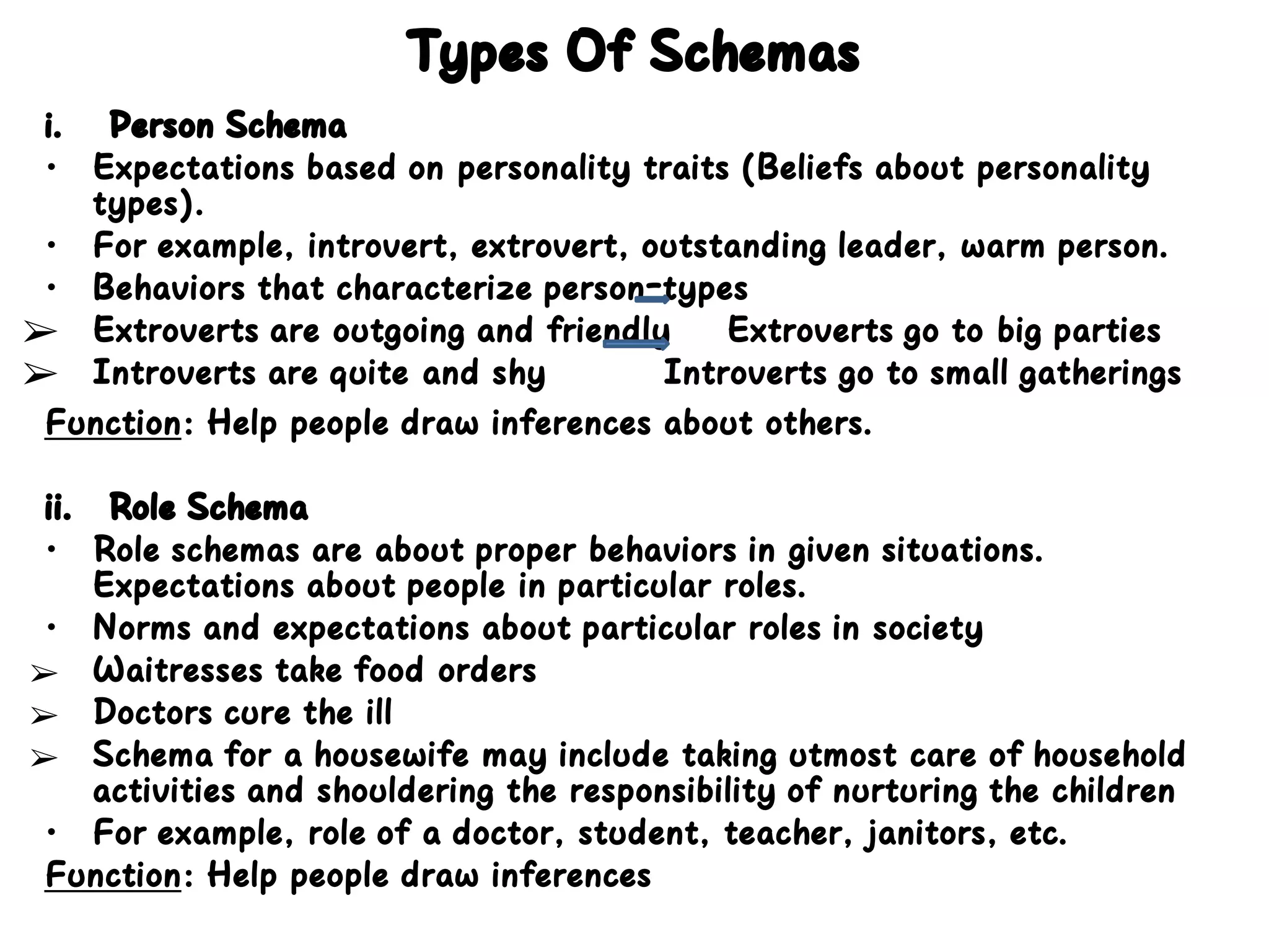 Types Of Schemas
i. Person Schema
• Expectations based on personality traits (Beliefs about personality
types).
• For example, introvert, extrovert, outstanding leader, warm person.
• Behaviors that characterize person-types
➢ Extroverts are outgoing and friendly Extroverts go to big parties
➢ Introverts are quite and shy Introverts go to small gatherings
Function: Help people draw inferences about others.
ii. Role Schema
• Role schemas are about proper behaviors in given situations.
Expectations about people in particular roles.
• Norms and expectations about particular roles in society
➢ Waitresses take food orders
➢ Doctors cure the ill
➢ Schema for a housewife may include taking utmost care of household
activities and shouldering the responsibility of nurturing the children
• For example, role of a doctor, student, teacher, janitors, etc.
Function: Help people draw inferences
 
