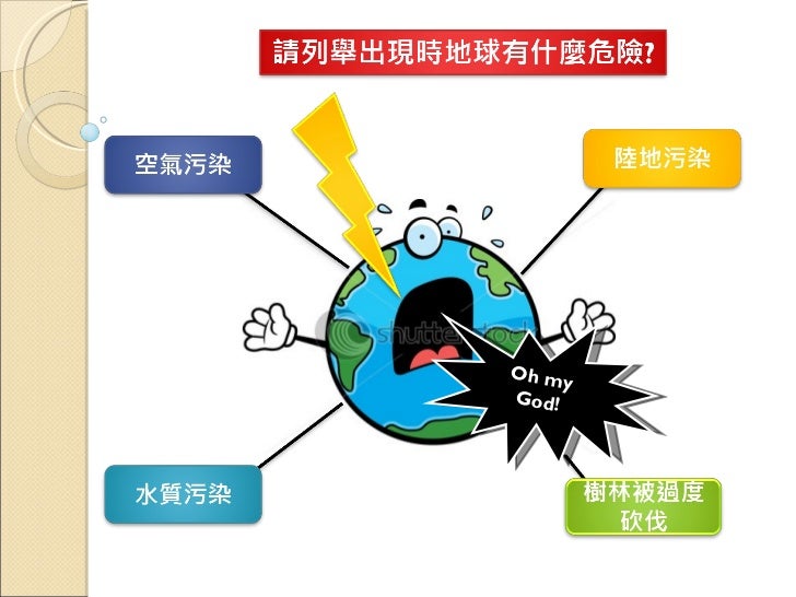 問題 環境