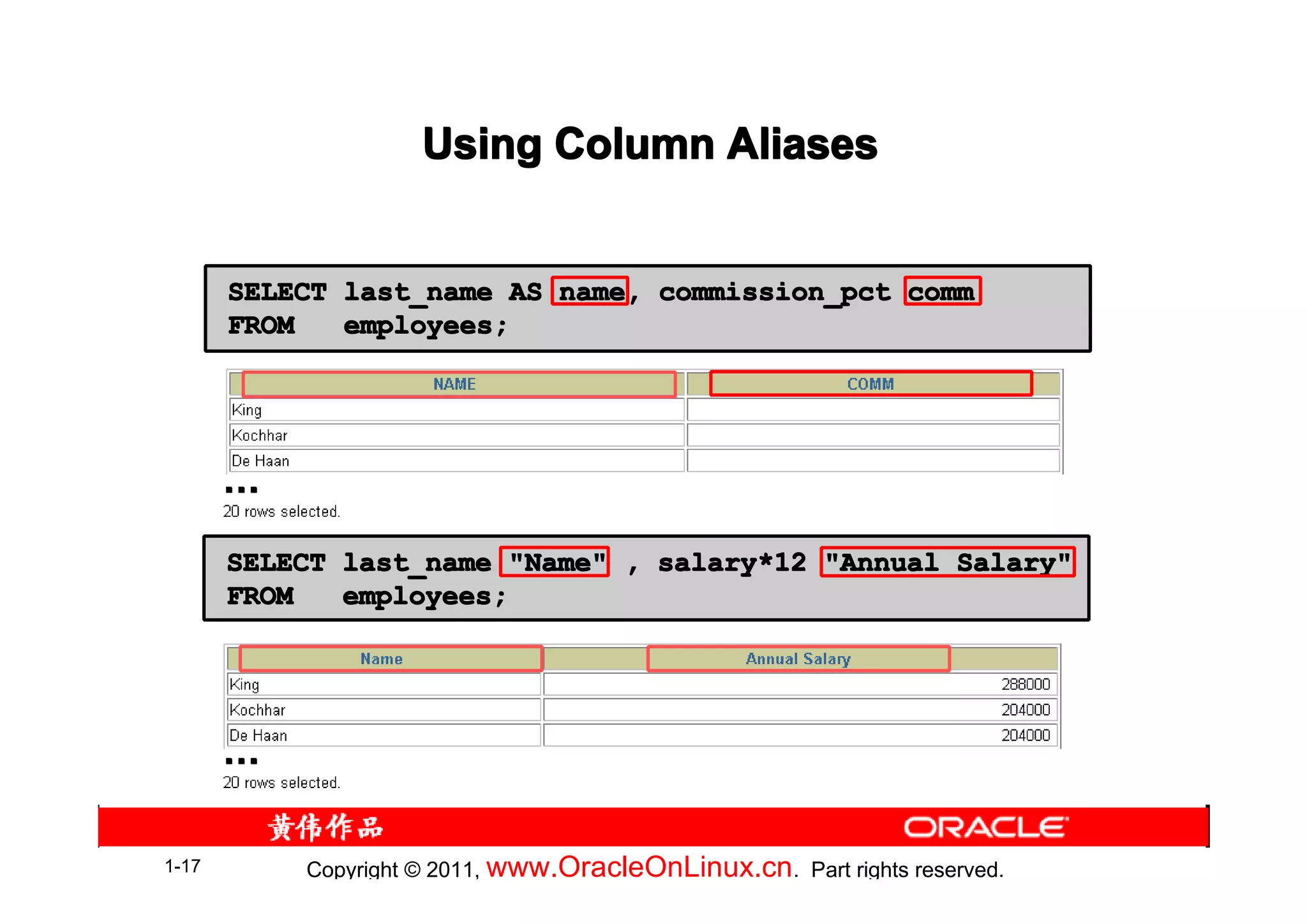 Using Column Aliases


       SELECT last_name AS name, commission_pct comm
       FROM   employees;




       …

       SELECT last_name "Name" , salary*12 "Annual Salary"
                                 salary*
       FROM   employees;




       …

1-17       Copyright © 2011, www.OracleOnLinux.cn . Part rights reserved.
 