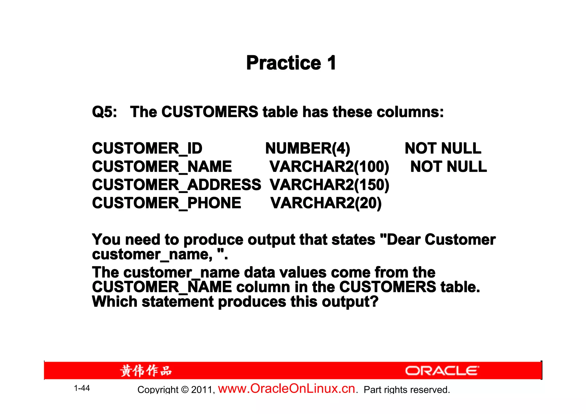 Practice 1

       Q5: The CUSTOMERS table has these columns:

       CUSTOMER_ID     NUMBER(4)      NOT NULL
       CUSTOMER_NAME    VARCHAR2(100) NOT NULL
       CUSTOMER_ADDRESS VARCHAR2(150)
       CUSTOMER_PHONE   VARCHAR2(20)

       You need to produce output that states "Dear Customer
       customer_name, ".
       The customer_name data values come from the
       CUSTOMER_NAME column in the CUSTOMERS table.
       Which statement produces this output?




1-44        Copyright © 2011, www.OracleOnLinux.cn . Part rights reserved.
 