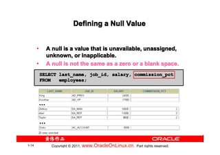 Defining a Null Value


       •       A null is a value that is unavailable, unassigned,
               unknown, or inapplicable.
       •       A null is not the same as a zero or a blank space.
           SELECT last_name, job_id, salary, commission_pct
           FROM   employees;




           …

           …


1-14             Copyright © 2011, www.OracleOnLinux.cn . Part rights reserved.
 