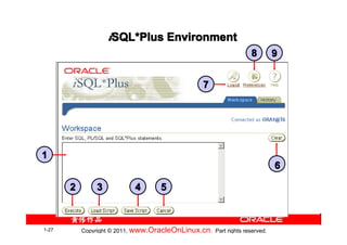 iSQL*Plus Environment
                     SQL*
                                                                   8        9


                                                   7




1
                                                                            6

       2        3           4        5



1-27       Copyright © 2011, www.OracleOnLinux.cn . Part rights reserved.
 
