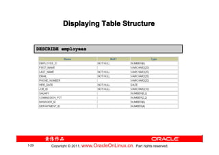 Displaying Table Structure


       DESCRIBE employees




1-29        Copyright © 2011, www.OracleOnLinux.cn . Part rights reserved.
 