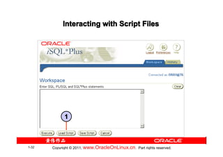 Interacting with Script Files




             1



1-32   Copyright © 2011, www.OracleOnLinux.cn . Part rights reserved.
 