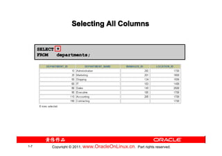 Selecting All Columns


      SELECT *
      FROM   departments;




1-7        Copyright © 2011, www.OracleOnLinux.cn . Part rights reserved.
 