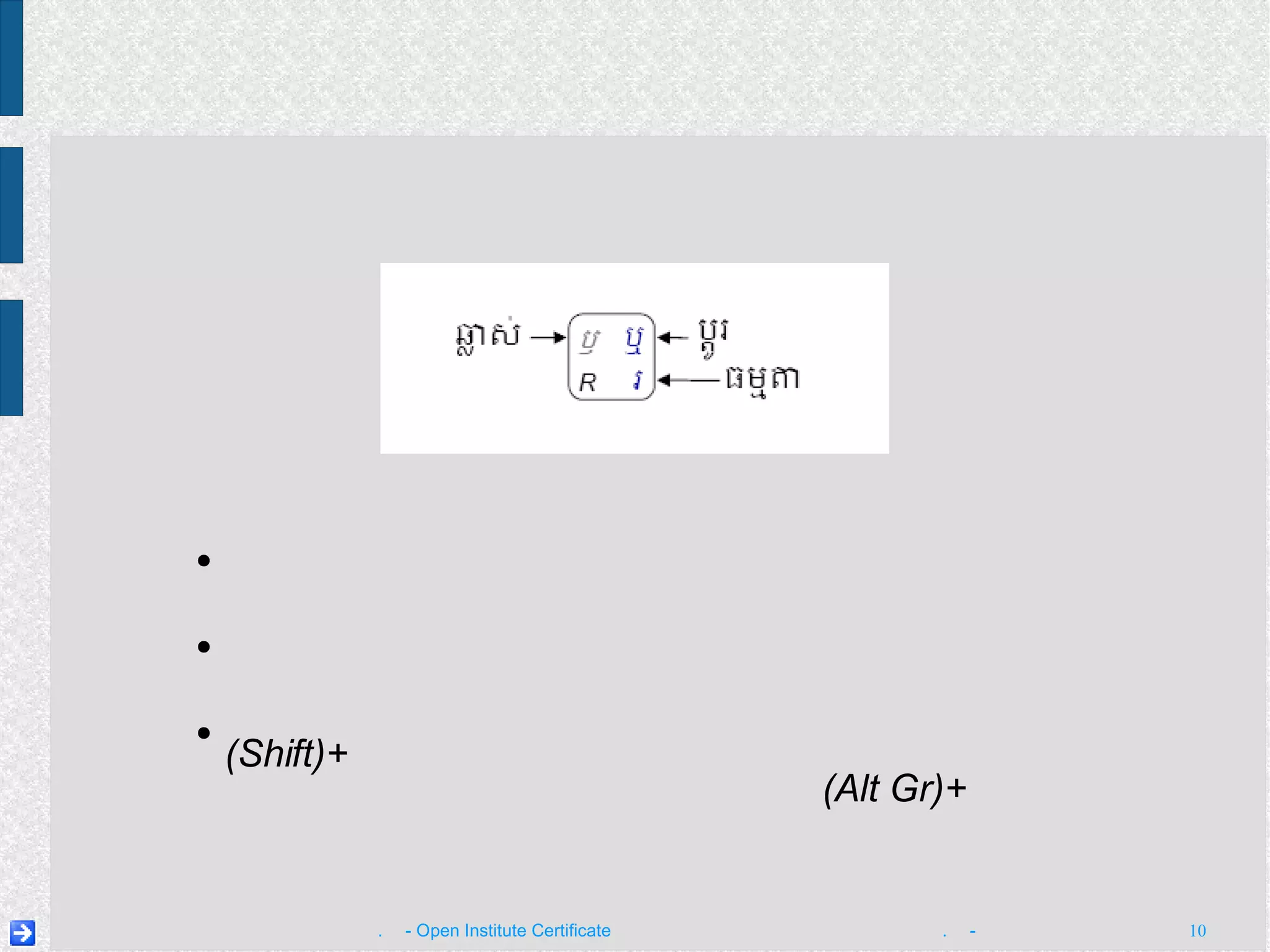 ស្វែងយល់​អំពី​គ្រាប់ចុច​លើ​ក្ដារចុច ដើម្បី​វាយ​អក្សរ  រ  ចុច​គ្រាប់ចុច  រ ដើម្បី​វាយ​អក្សរ  ឬ  ចុច​គ្រាប់ចុច  ប្ដូរ  (Shift)+ រ ដើម្បី​វាយ​អក្សរ  ឫ  ចុច​គ្រាប់ចុច  ឆ្លាស់  (Alt Gr)+ រ 