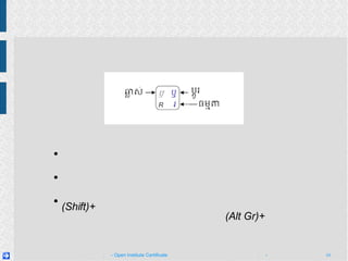 ស្វែងយល់​អំពី​គ្រាប់ចុច​លើ​ក្ដារចុច ដើម្បី​វាយ​អក្សរ  រ  ចុច​គ្រាប់ចុច  រ ដើម្បី​វាយ​អក្សរ  ឬ  ចុច​គ្រាប់ចុច  ប្ដូរ  (Shift)+ រ ដើម្បី​វាយ​អក្សរ  ឫ  ចុច​គ្រាប់ចុច  ឆ្លាស់  (Alt Gr)+ រ 