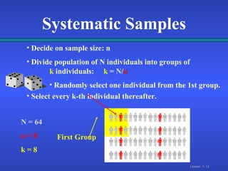 Systematic Samples Decide on sample size: n Divide population of N individuals into groups of  k   individuals:   k   =  N / n Randomly select one individual from the 1st group. Select every k-th individual thereafter. N = 64 n = 8 k = 8 First Group 
