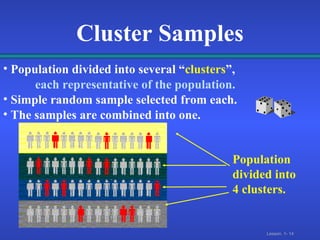 Cluster Samples Population divided into several   “ clusters ”,  each representative of the population.   Simple random sample selected from each. The samples are combined into one. Population divided into 4 clusters. 