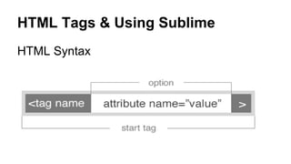 HTML Tags & Using Sublime
HTML Syntax

 