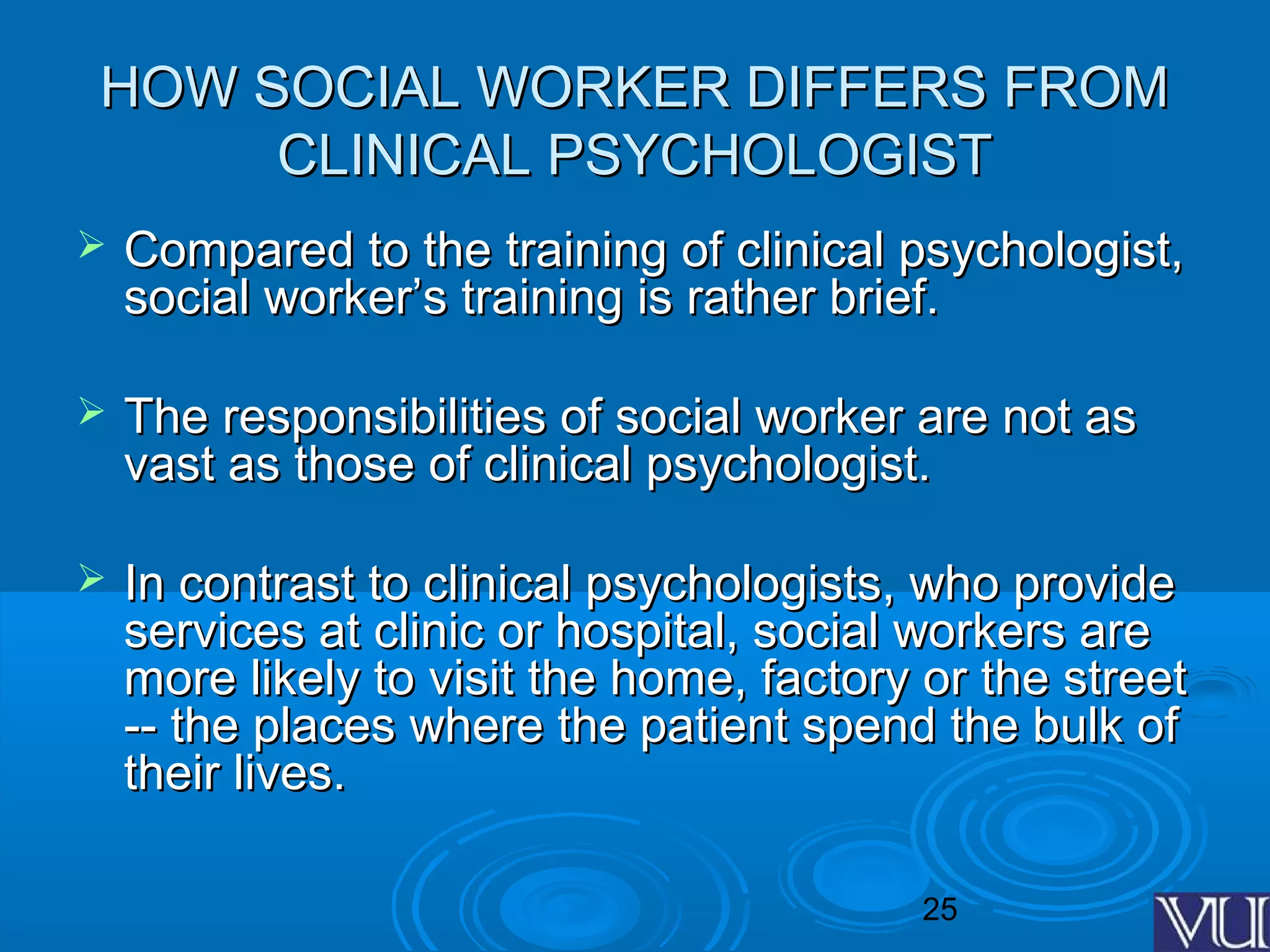 25
HOW SOCIAL WORKER DIFFERS FROMHOW SOCIAL WORKER DIFFERS FROM
CLINICAL PSYCHOLOGISTCLINICAL PSYCHOLOGIST
 Compared to the training of clinical psychologist,Compared to the training of clinical psychologist,
social worker’s training is rather brief.social worker’s training is rather brief.
 The responsibilities of social worker are not asThe responsibilities of social worker are not as
vast as those of clinical psychologist.vast as those of clinical psychologist.
 In contrast to clinical psychologists, who provideIn contrast to clinical psychologists, who provide
services at clinic or hospital, social workers areservices at clinic or hospital, social workers are
more likely to visit the home, factory or the streetmore likely to visit the home, factory or the street
-- the places where the patient spend the bulk of-- the places where the patient spend the bulk of
their lives.their lives.
 