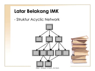 Latar Belakang IMK
Latar Belakang IMK
- Struktur Acyclic Network
Oleh : Anisya, S. Kom., M. Kom
 