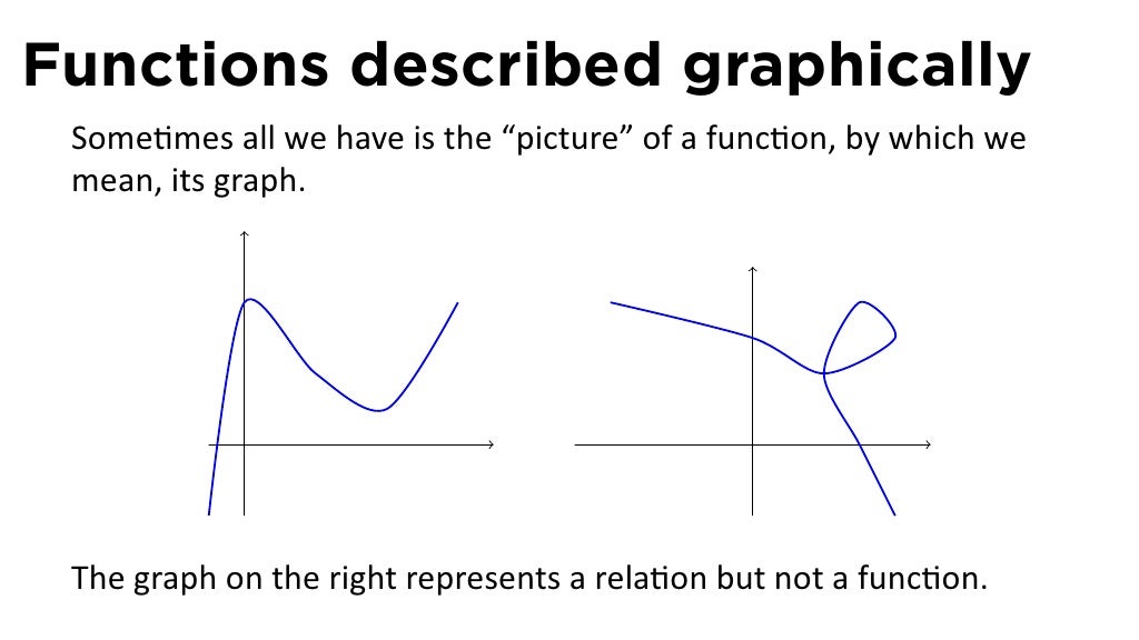 Lesson 1 Functions and their representations (slides)