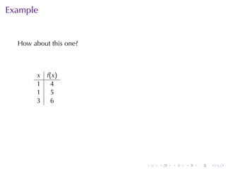 Example


  How	about	this	one?



        x f(x)
        1 4
        1 5
        3 6




                        .   .   .   .   .   .
 
