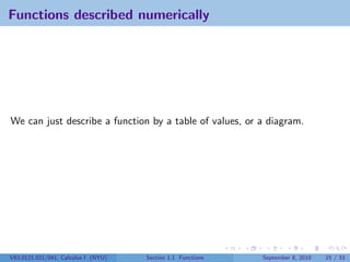 Functions described numerically




We can just describe a function by a table of values, or a diagram.




V63.0121.021/041, Calculus I (NYU)   Section 1.1 Functions   September 8, 2010   15 / 33
 