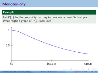Monotonicity

Example
Let P(x) be the probability that my income was at least $x last year.
What might a graph of P(x) look like?


      1




   0.5




          $0                                $52,115                       $100K

V63.0121.021/041, Calculus I (NYU)   Section 1.1 Functions   September 8, 2010   25 / 33
 