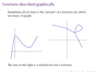 Functions	described	graphically
   Sometimes	all	we	have	is	the	“picture”	of	a	function, by	which
   we	mean, its	graph.




                                                     .


         .



   The	one	on	the	right	is	a	relation	but	not	a	function.

                                                 .       .   .   .   .   .
 