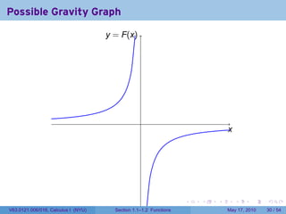 Lesson 1: Functions | PDF
