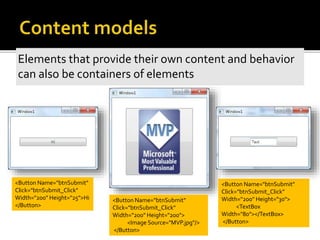 Elements that provide their own content and behavior
can also be containers of elements
<Button Name="btnSubmit"
Click="btnSubmit_Click"
Width="200" Height="25">Hi
</Button>
<Button Name="btnSubmit"
Click="btnSubmit_Click"
Width="200" Height="200">
<Image Source="MVP.jpg"/>
</Button>
<Button Name="btnSubmit"
Click="btnSubmit_Click"
Width="200" Height="30">
<TextBox
Width="80"></TextBox>
</Button>
 