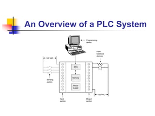 Plc Introduction.pdf Lesson 01 - Welcome and Introduction.pdf