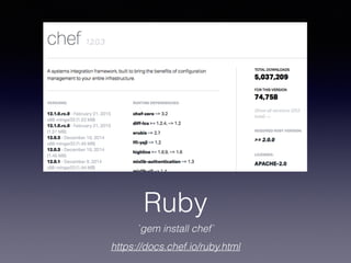 Ruby
`gem install chef`
https://docs.chef.io/ruby.html
 