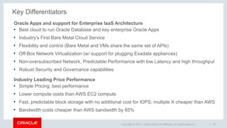 1 - 10
Copyright © 2017, Oracle and/or its affiliates. All rights reserved.
Key Differentiators
Oracle Apps and support for Enterprise IaaS Architecture
• Best cloud to run Oracle Database and key enterprise Oracle Apps
• Industry’s First Bare Metal Cloud Service
• Flexibility and control (Bare Metal and VMs share the same set of APIs)
• Off-Box Network Virtualization (w/ support for plugging Exadata appliances)
• Non-oversubscribed Network, Predictable Performance with low Latency and high throughput
• Robust Security and Governance capabilities
Industry Leading Price Performance
• Simple Pricing; best performance
• Lower compute costs than AWS EC2 compute
• Fast, predictable block storage with no additional cost for IOPS; multiple X cheaper than AWS
• Bandwidth costs cheaper than AWS bandwidth by 85%
 