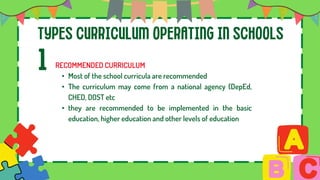TYPES CURRICULUM OPERATING IN SCHOOLS
1 RECOMMENDED CURRICULUM
• Most of the school curricula are recommended
• The curriculum may come from a national agency (DepEd,
CHED, DOST etc
• they are recommended to be implemented in the basic
education, higher education and other levels of education
 