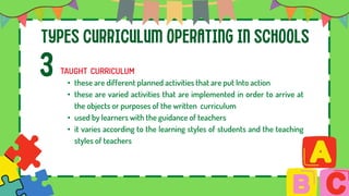 TYPES CURRICULUM OPERATING IN SCHOOLS
3 TAUGHT CURRICULUM
• these are different planned activities that are put Into action
• these are varied activities that are implemented in order to arrive at
the objects or purposes of the written curriculum
• used by learners with the guidance of teachers
• it varies according to the learning styles of students and the teaching
styles of teachers
 
