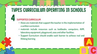 TYPES CURRICULUM OPERATING IN SCHOOLS
4 SUPPORTED CURRICULUM
• these are materials that support the teacher in the implementation of
a written curriculum
• materials include resources such as textbooks, computers, AVM,
laboratory equipment, playground, zoos and other facilities
• Support Curriculum should enable each learner to achieve real and
lifelong learning
 