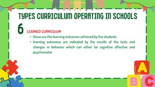 TYPES CURRICULUM OPERATING IN SCHOOLS
6 LEARNED CURRICULUM
• these are the learning outcomes achieved by the students.
• learning outcomes are indicated by the results of the tests and
changes in behavior which can either be cognitive affective and
psychomotor
 