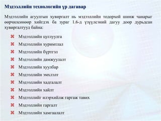 Мэдээллийн технологийн үр дагавар
Мэдээллийн агуулгын хувиргалт нь мэдээллийн тодорхой шинж чанарыг
өөрчилсөнөөр хийгдэх ба зураг 1.6-д үзүүлсэний дагуу доор дурьдсан
хувиргалтууд байна:
 Мэдээллийн цуглуулга
 Мэдээллийн хуримтлал
 Мэдээллийн бүртгэл
 Мэдээллийн дамжуулалт
 Мэдээллийн хуулбар
 Мэдээллийн эмхлэлт
 Мэдээллийн хадгалалт
 Мэдээллийн хайлт
 Мэдээллийг илэрхийлж гаргаж тавих
 Мэдээллийн гаргалт
 Мэдээллийн хамгаалалт
 