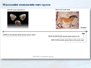 Мэдээллийн технологийн товч түүхээс
 