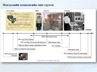 Мэдээллийн технологийн товч түүхээс
 