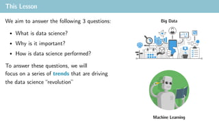 This Lesson
We aim to answer the following 3 questions:
To answer these questions, we will
focus on a series of trends that are driving
the data science “revolution”
Big Data
Machine Learning
• What is data science?
• Why is it important?
• How is data science performed?
 