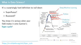 What is Data Science?
It’s a surprisingly hard definition to nail down:
• Superfluous?
• Buzzword?
You know it’s serious when your
field makes it onto Gartner’s
hype cycle1
1https://en.wikipedia.org/wiki/Hype_cycle
Python
Deep/Machine Learning
Predictive
Analytics
 