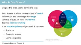 What is Data Science?
Data
Science
1Provost & Fawcett, Chapter 1
Is an interdisciplinary subject with 3 key areas:
• Statistics
• Computer science
• Domain expertise
Despite the hype, useful definitions exist1
Data science is about the extraction of useful
information and knowledge from large
volumes of data, in order to improve
business decision-making
 