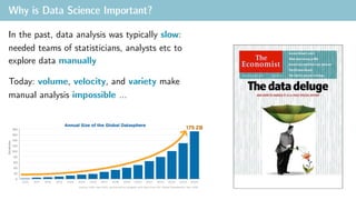 Why is Data Science Important?
In the past, data analysis was typically slow:
needed teams of statisticians, analysts etc to
explore data manually
Today: volume, velocity, and variety make
manual analysis impossible …
 