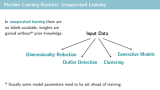 Machine Learning Branches: Unsupervised Learning
In unsupervised learning there are
no labels available, insights are
gained without* prior knowledge. Input Data
Dimensionality Reduction
Clustering
Outlier Detection
Generative Models
* Usually some model parameters need to be set ahead of training.
 